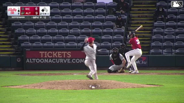 Will Taylor doubles (2) on a sharp line drive to center fielder Bo Davidson. Omar Alfonzo scores. Will Taylor out at 3rd on the throw, center fielder Bo Davidson to second baseman Diego Velasquez to third baseman Parks Harber.