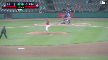 Reginald Preciado singles on a line drive to left fielder Miguel Villarroel. Owen Ayers scores. Cameron Sisneros to 2nd.