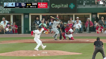 Guardians No. 1 prospect Ralphy Velazquez's 4th homer