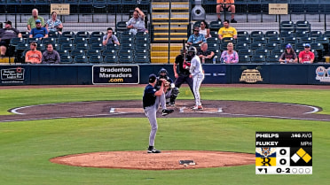 Cameron Flukey's four scoreless innings