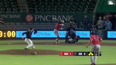 Akil Baddoo singles on a ground ball to right fielder Matthew Etzel. Brandon Lockridge scores. Brock Wilken scores. Blake Burke to 3rd.
