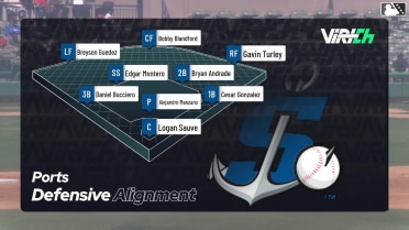 Dustin Crenshaw homers (1) on a fly ball to right center field.