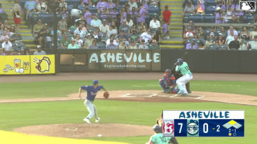 John Garcia singles on a line drive to right fielder John Spikerman. Zach Daudet scores. John Garcia to 2nd. John Garcia advances to 2nd, on a throwing error by center fielder Aidan Smith.