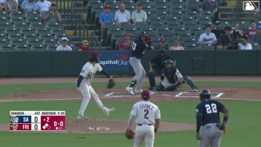 Romeo Sanabria doubles (14) on a sharp line drive to right fielder Yeison Morrobel. Ryan Jackson scores. Albert Fabian scores.