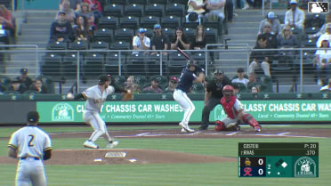 Leo Rivas homers (3) on a line drive to right field. Connor Joe scores.