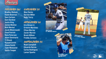 2024 Biloxi Shuckers Initial Roster Announced