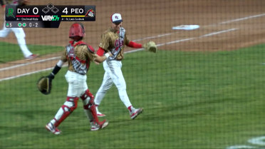 Cade Winquest's 9th strikeout of scoreless outing