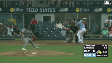 José Urquidy In play, run(s) to Brock Wilken