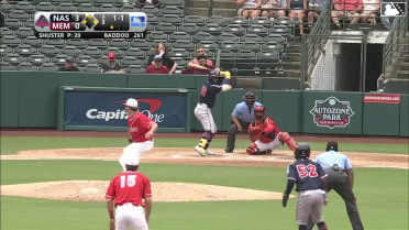 Jared Shuster In play, run(s) to Akil Baddoo