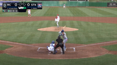 Tzu-Chen Sha's nine strikeouts in strong outing