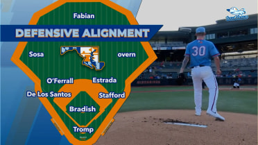 Kyle Bradish racks up four strikeouts 