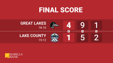 Loons Pitching Sinks Captains 4-1