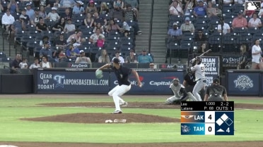 Henry Lalane In play, run(s) to Hao-Yu  Lee