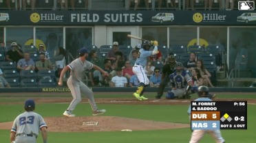 Akil Baddoo triples (1) on a line drive to left fielder Blake Sabol. Luis Lara scores.