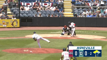 Freili Encarnacion doubles (2) on a line drive to left fielder Drew Brutcher. Jack Winnay scores. Isaiah Jackson scores.