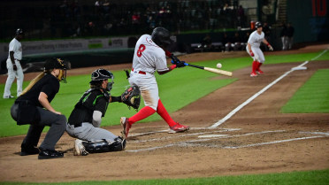 Five-Run Fourth Inning Catapults Loons to 6-3 Win