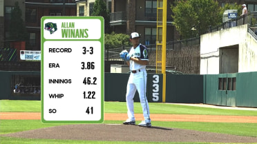 Allan Winans whiffs nine over six scoreless innings