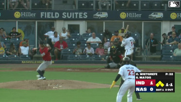 Connor Wietgrefe In play, run(s) to Luis Matos