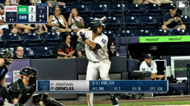 Enoli Paredes Ball to Jonathan Ornelas