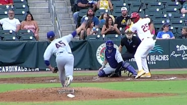 Cam Tilly tosses 6 1/3 no-hit frames for St. Lucie