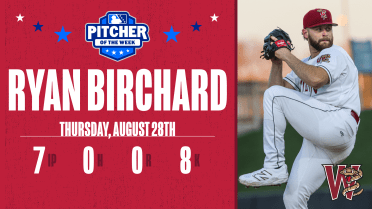 Birchard Named Midwest League Pitcher of the Week