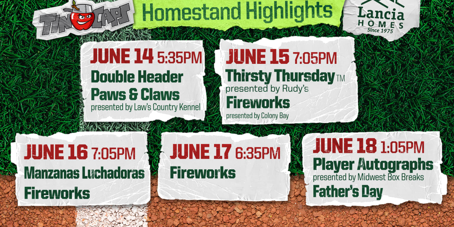 TinCaps Homestand Highlights June 1318