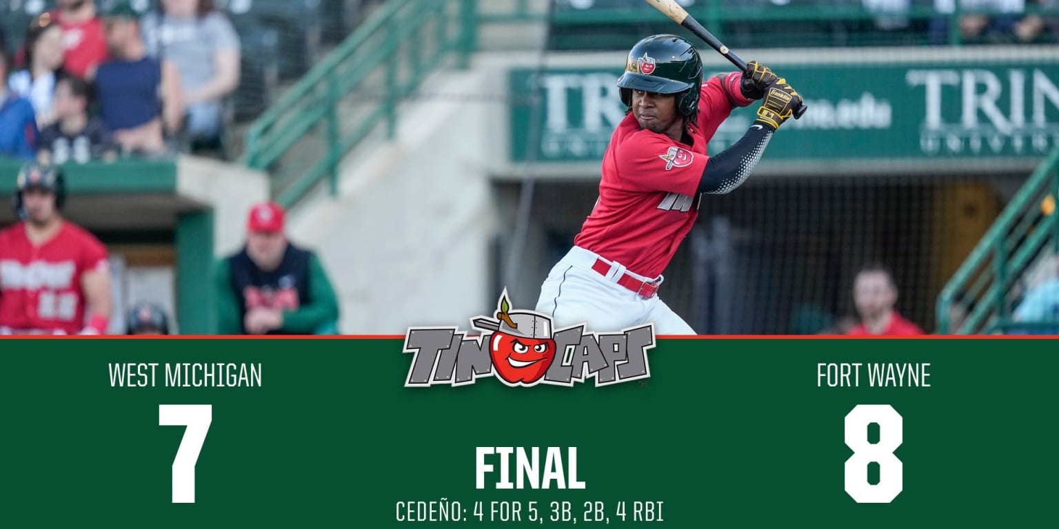 ReCap July 4, 2023 TinCaps