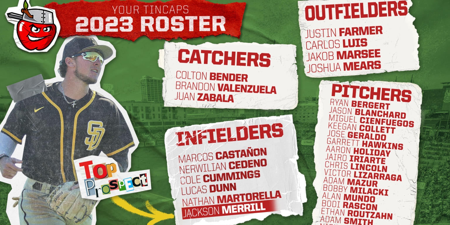 padres 2023 roster