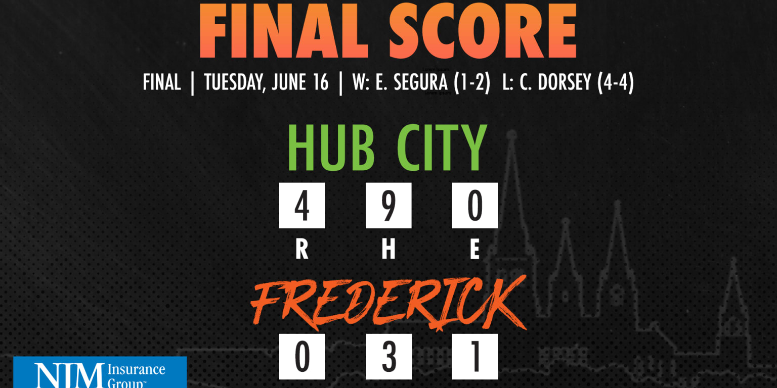 Keys Fall in Series Opener to Spartanburgers at Home | MiLB.com