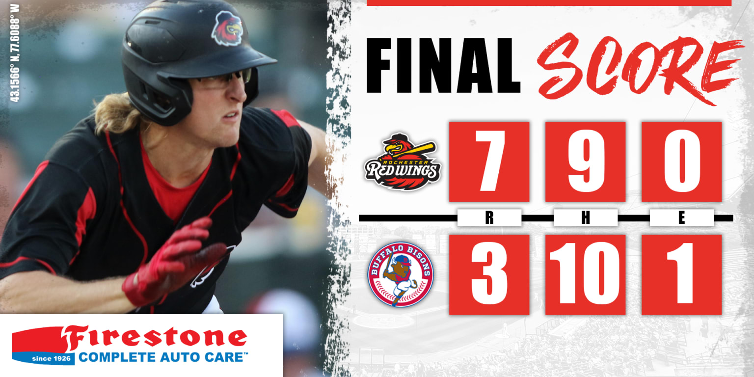 Wings Run Rampant Wednesday, top Buffalo 73