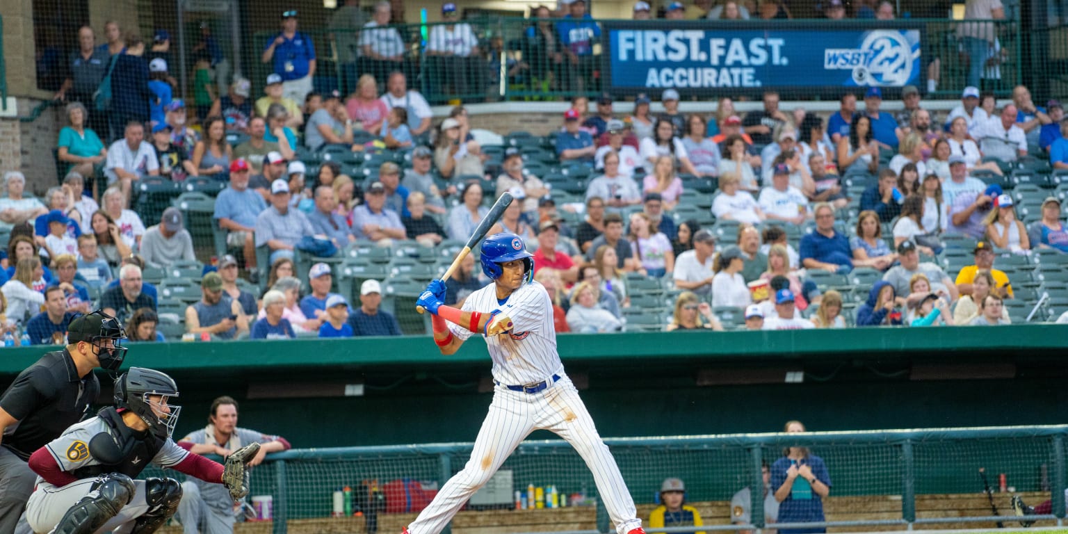 Big Third Inning Proves too Much to Overcome in Cubs 8-4 Loss | MiLB.com