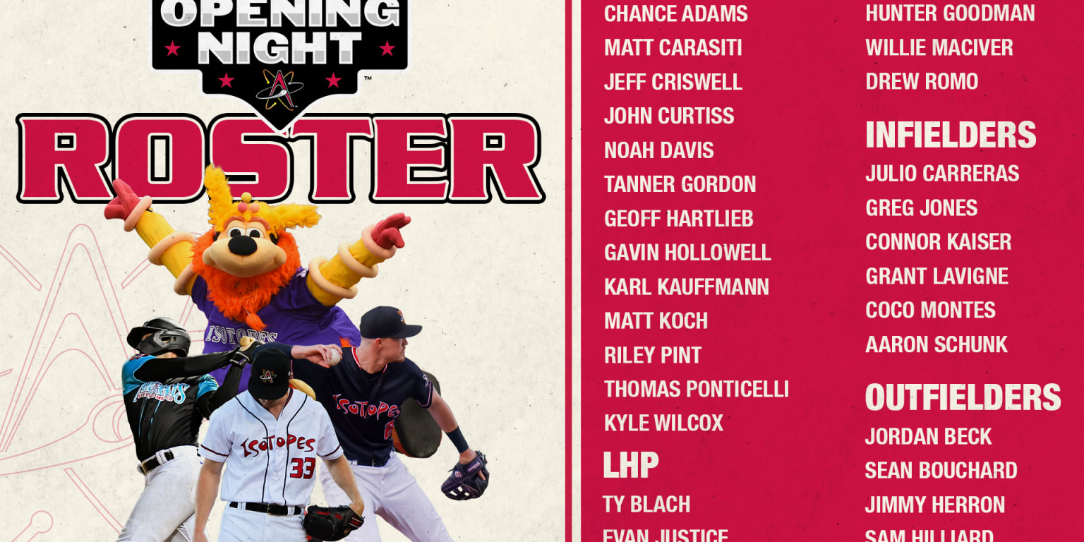 Isotopes Release 2024 Opening Day Roster