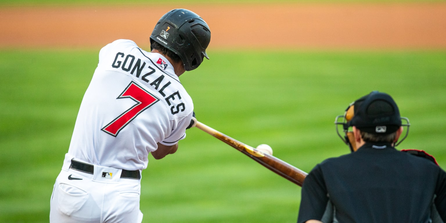 Gonzales Records First Career Cycle as Indians Rock Red Wings with 21