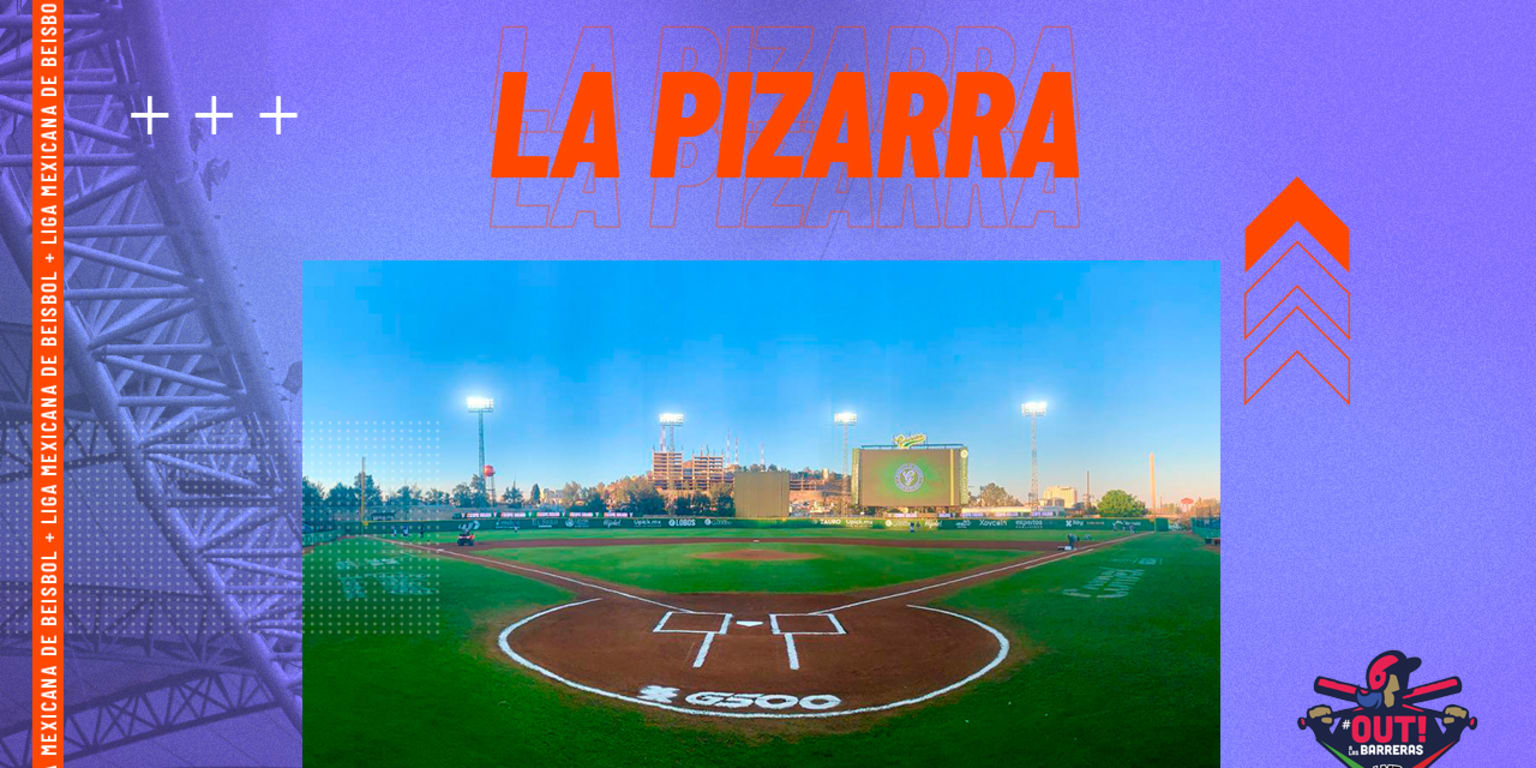 La Pizarra: Acciones del viernes en la LMB