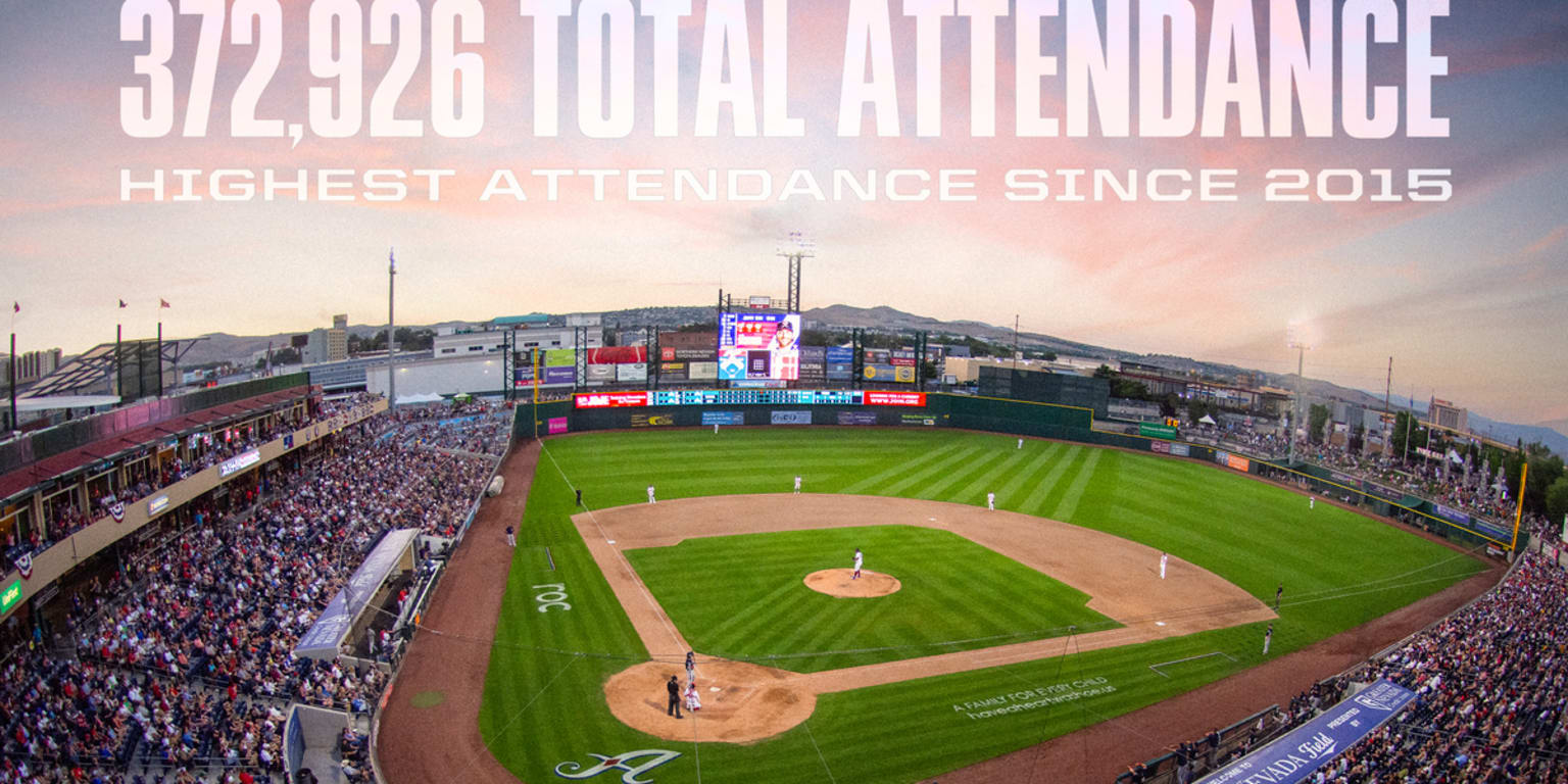 Reno Aces Announce Attendance Figures from the 2023 Season