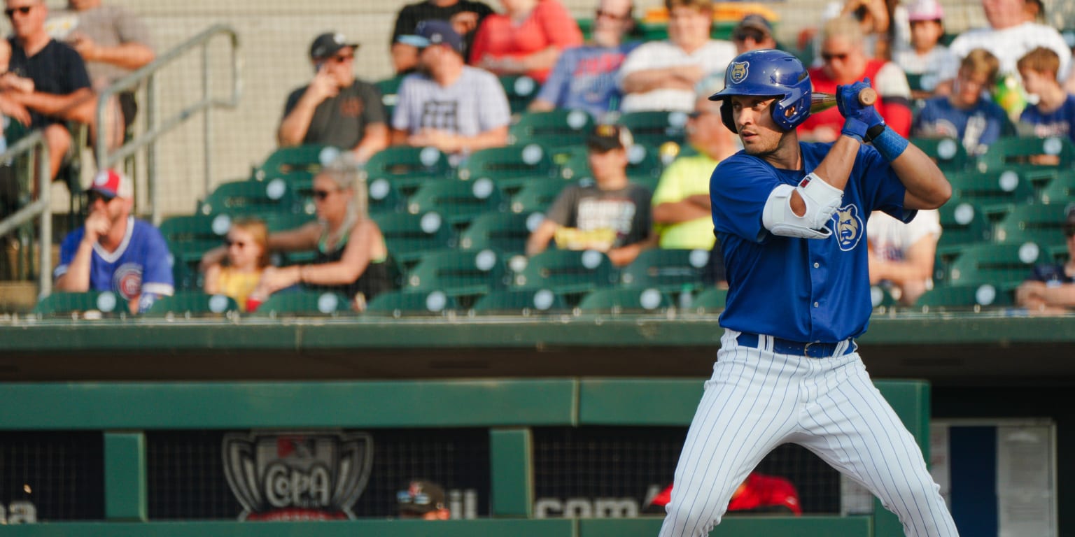 Matthew Rabe Milb September 19 Recap | MiLB.com