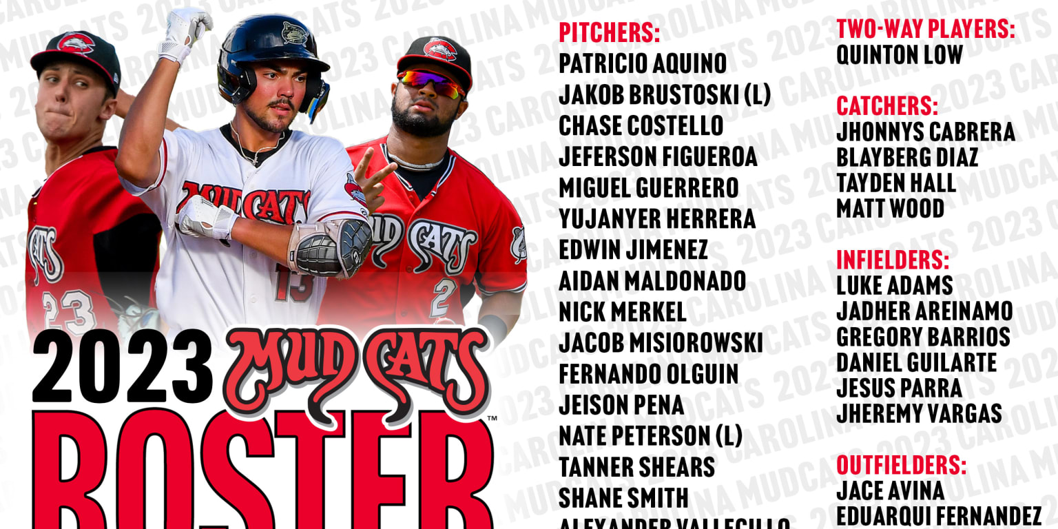 Brewers Announce Initial 2023 Mudcats Roster Mudcats