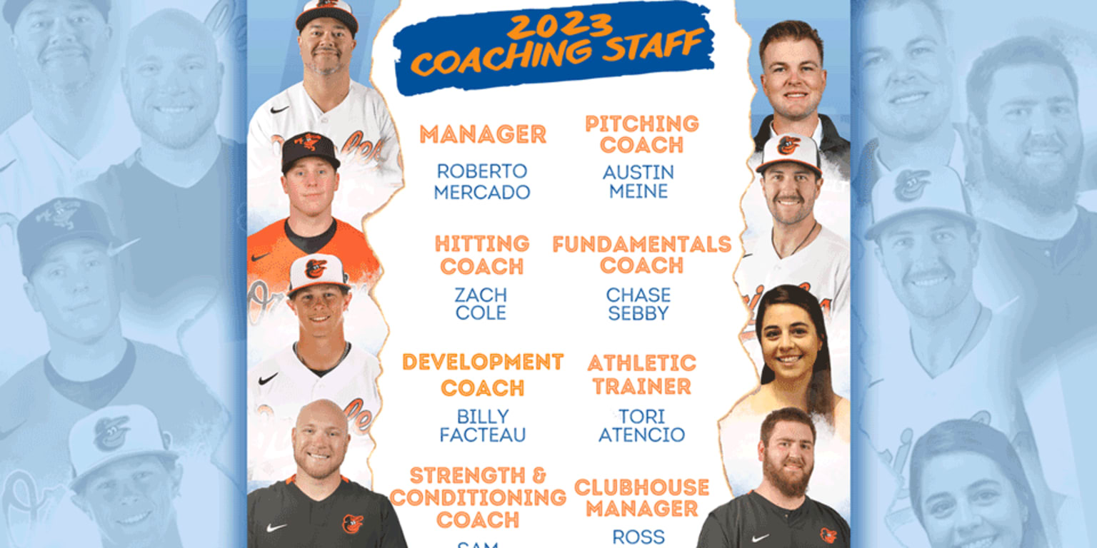 Orioles 2022 coaching staff changes