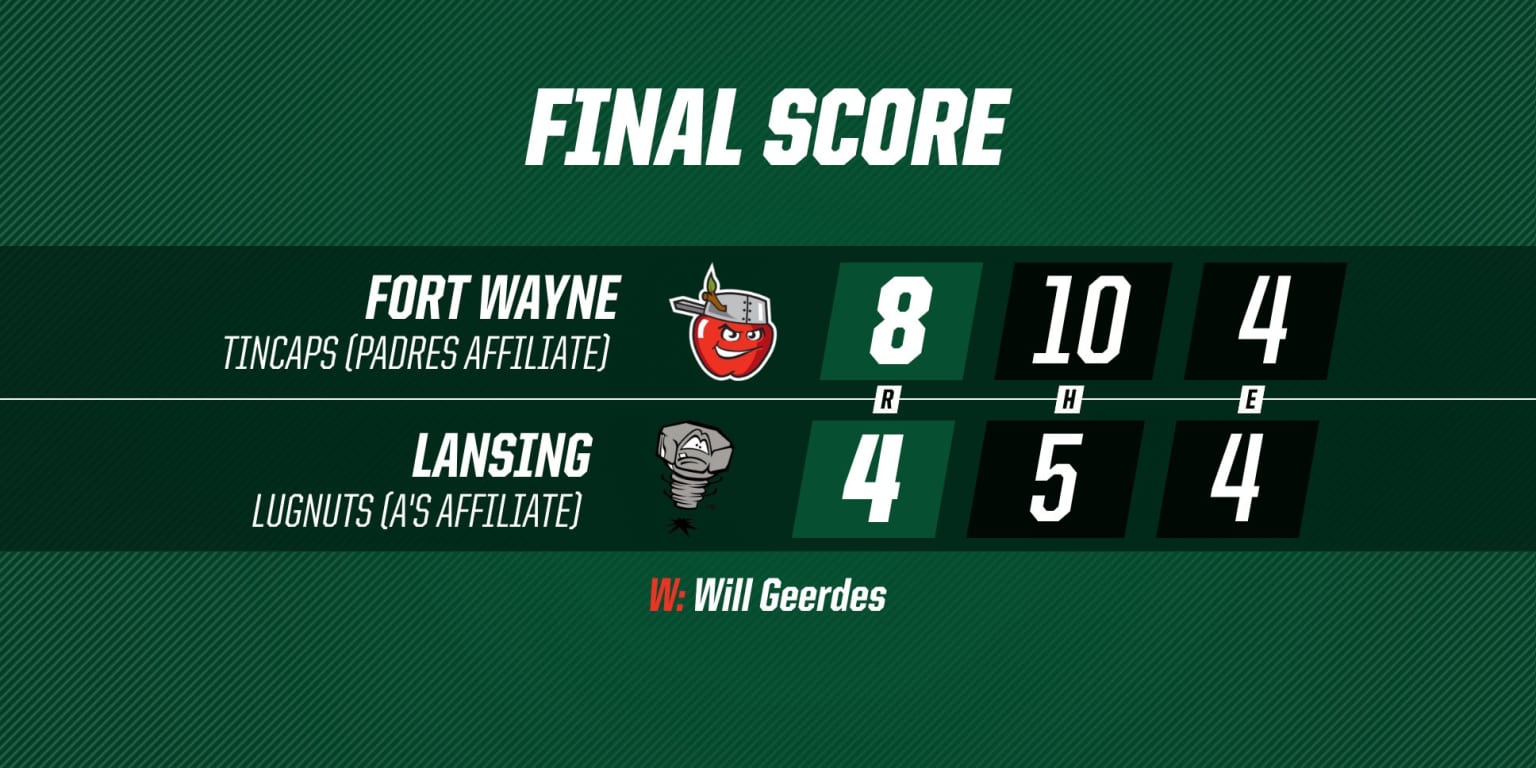 ReCap September 1 TinCaps
