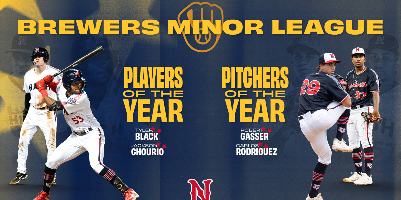 Milwaukee Brewers 2023 Minor League Rosters Revealed