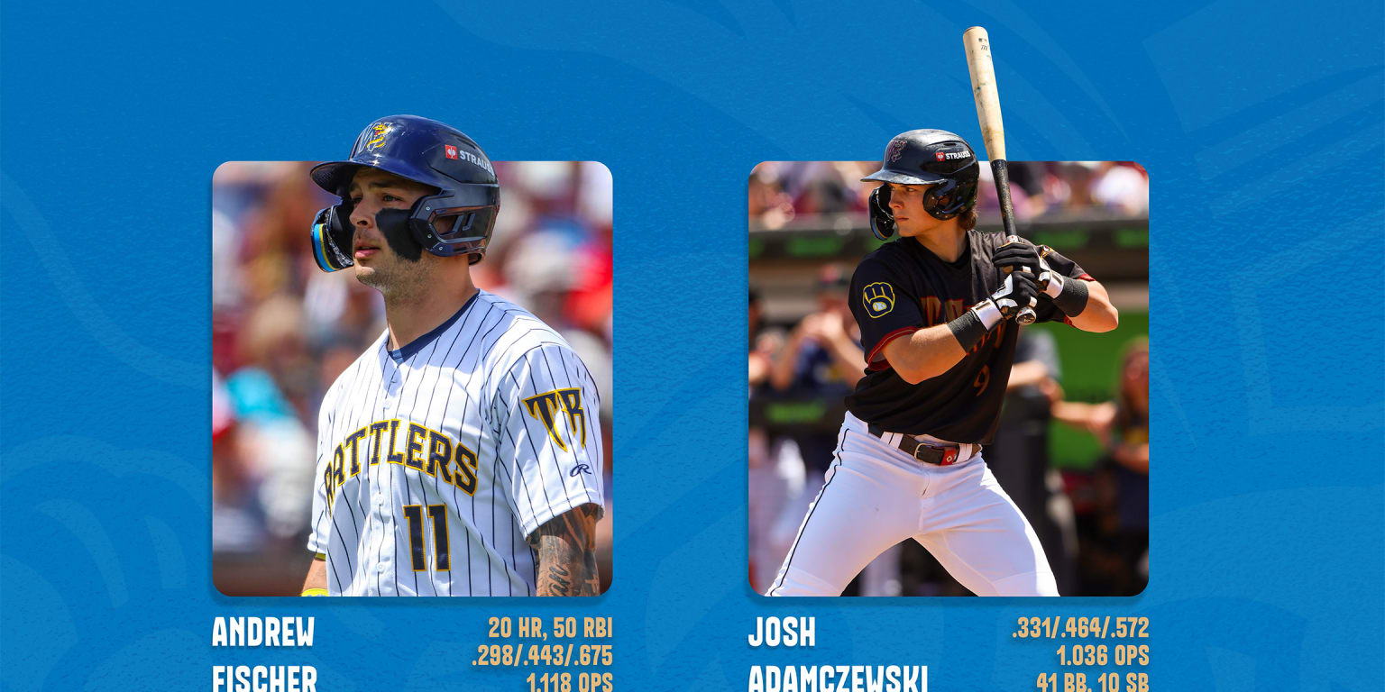 Shuckers Add Top Prospects Fischer, Adamczewski from High-A