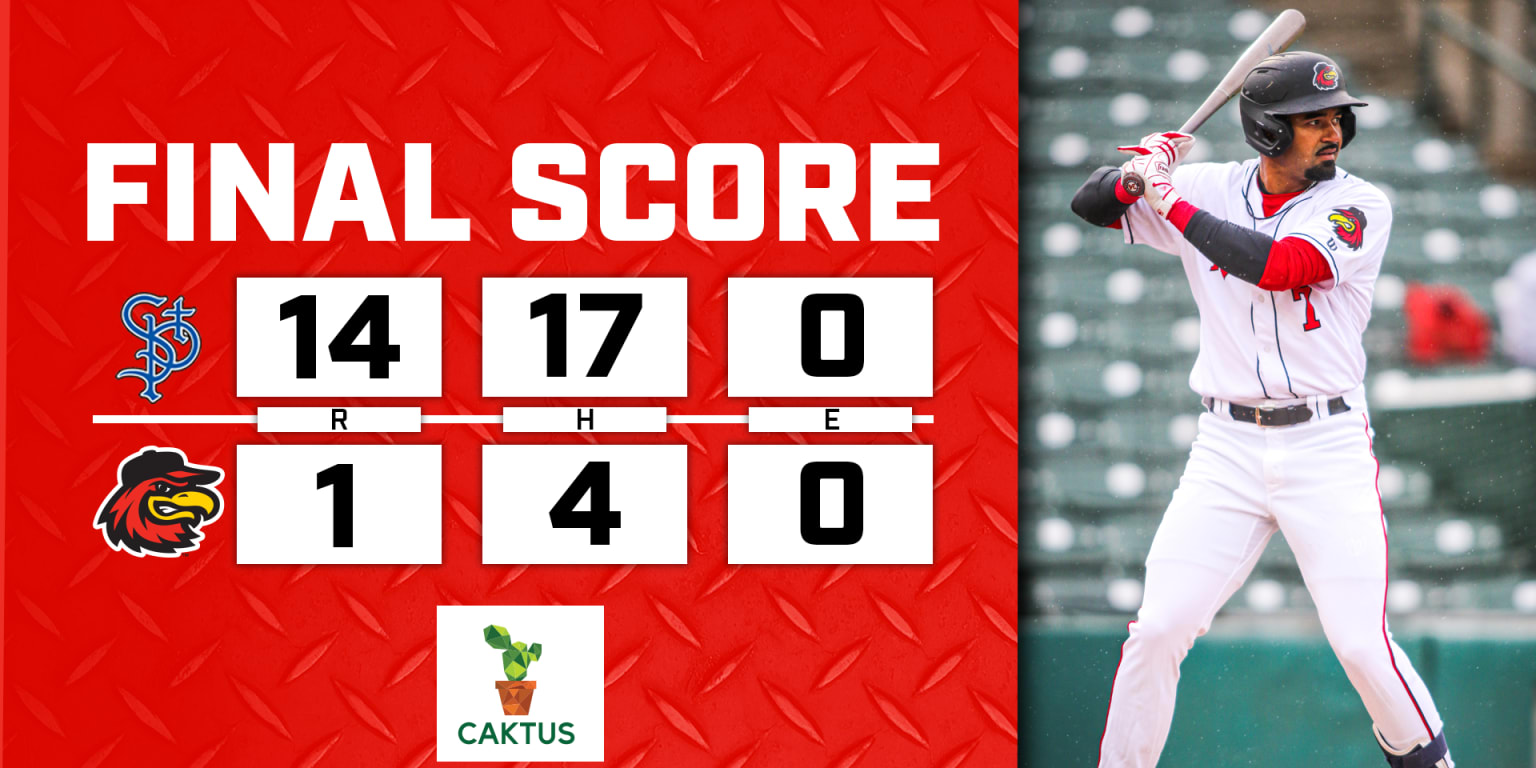 4 25 23 Roc Game Recap MiLB 4-25-23-roc-game-recap-milb
