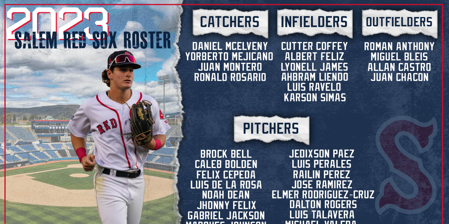 red sox 2023 roster