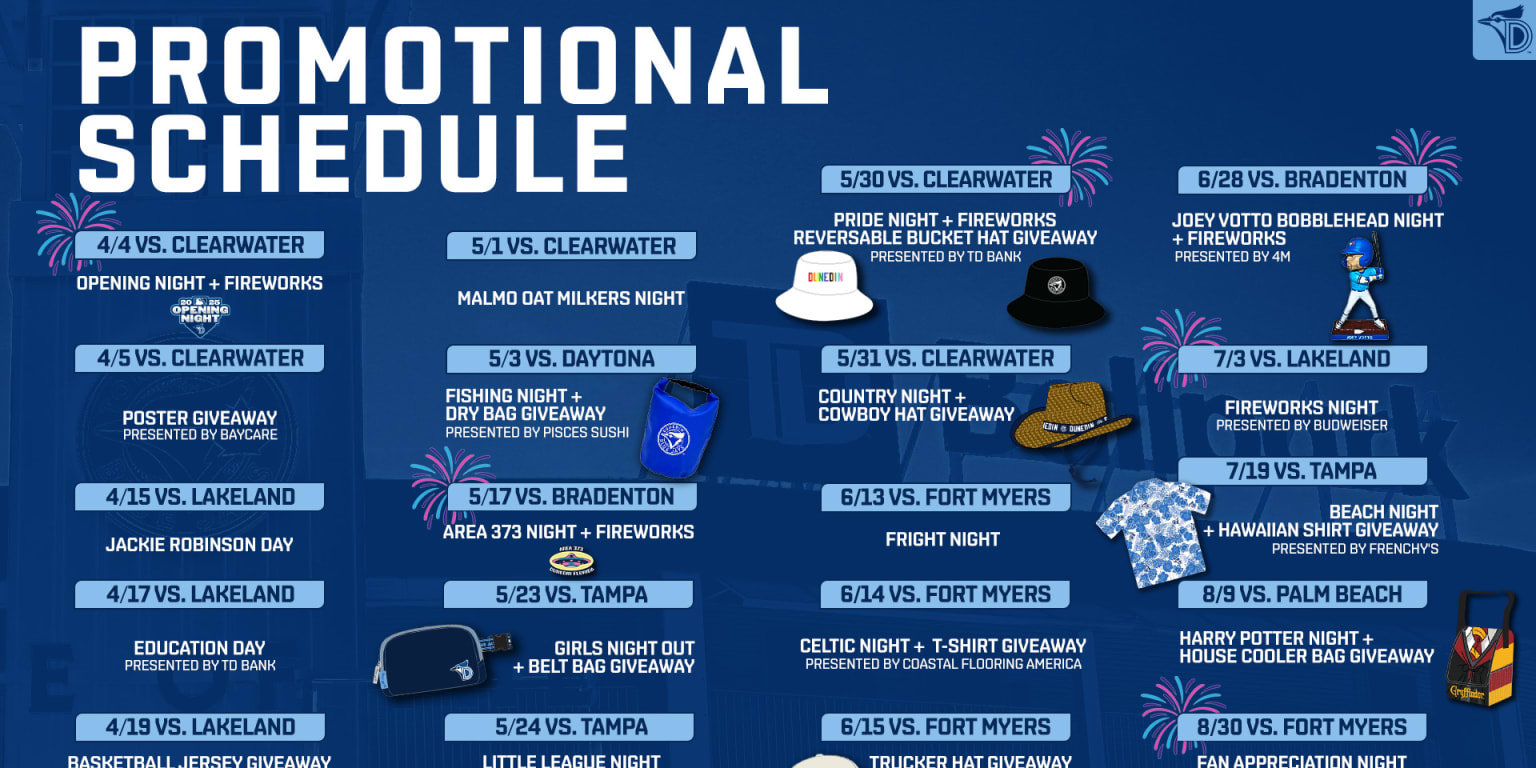 Dunedin Blue Jays Announce 2025 Promotional Schedule and Daily