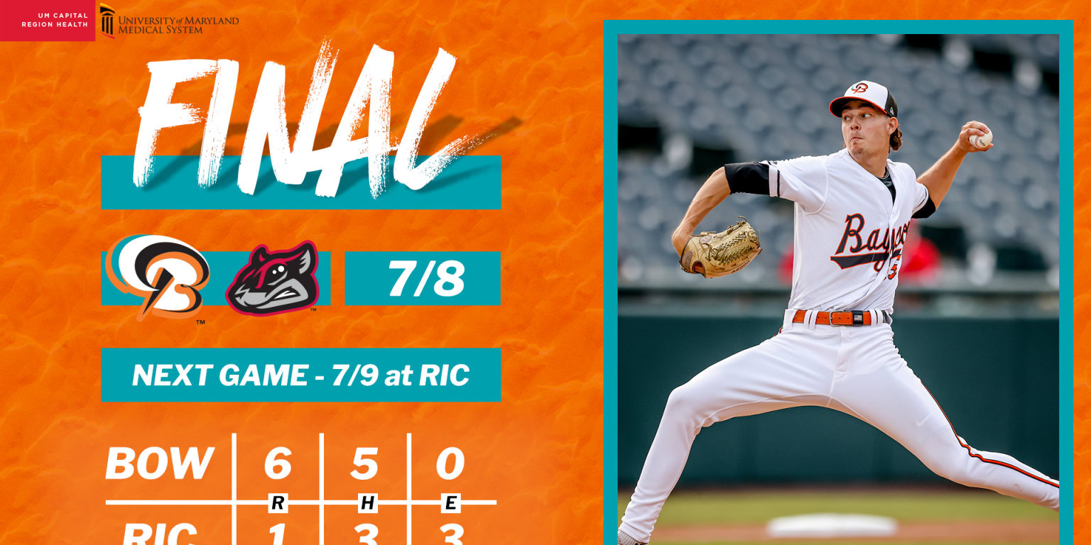 Pitching Dominant Again as Bowie Wins Second Straight | Baysox
