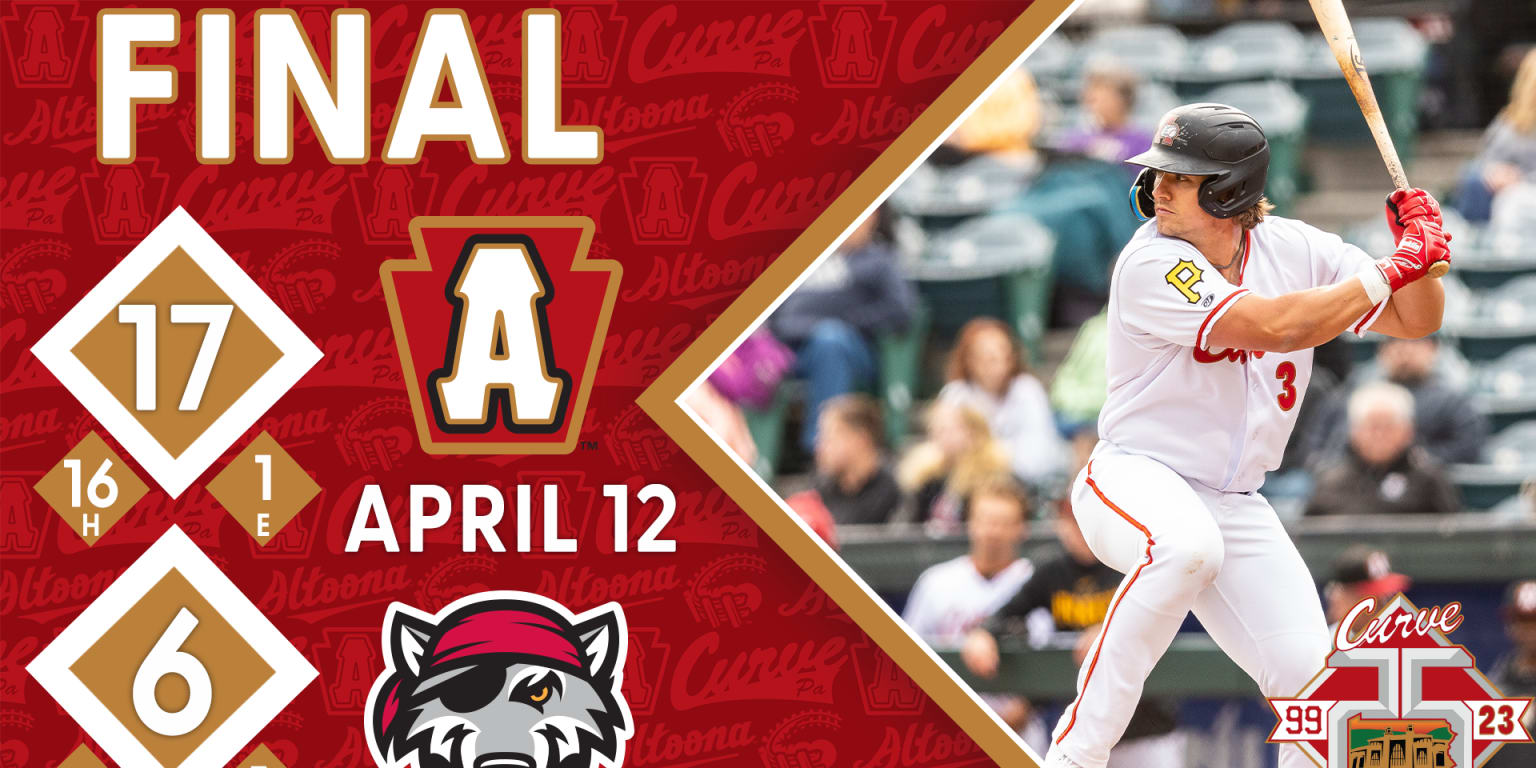 Altoona Matches SingleGame Home Run Record in Rout of SeaWolves