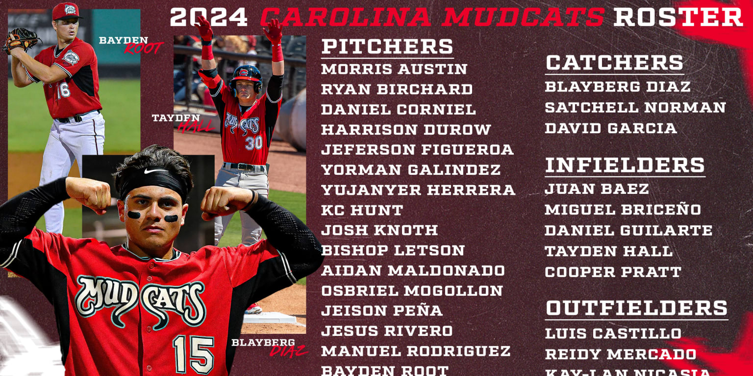 Brewers Announce Initial 2024 Mudcats Roster | MiLB.com