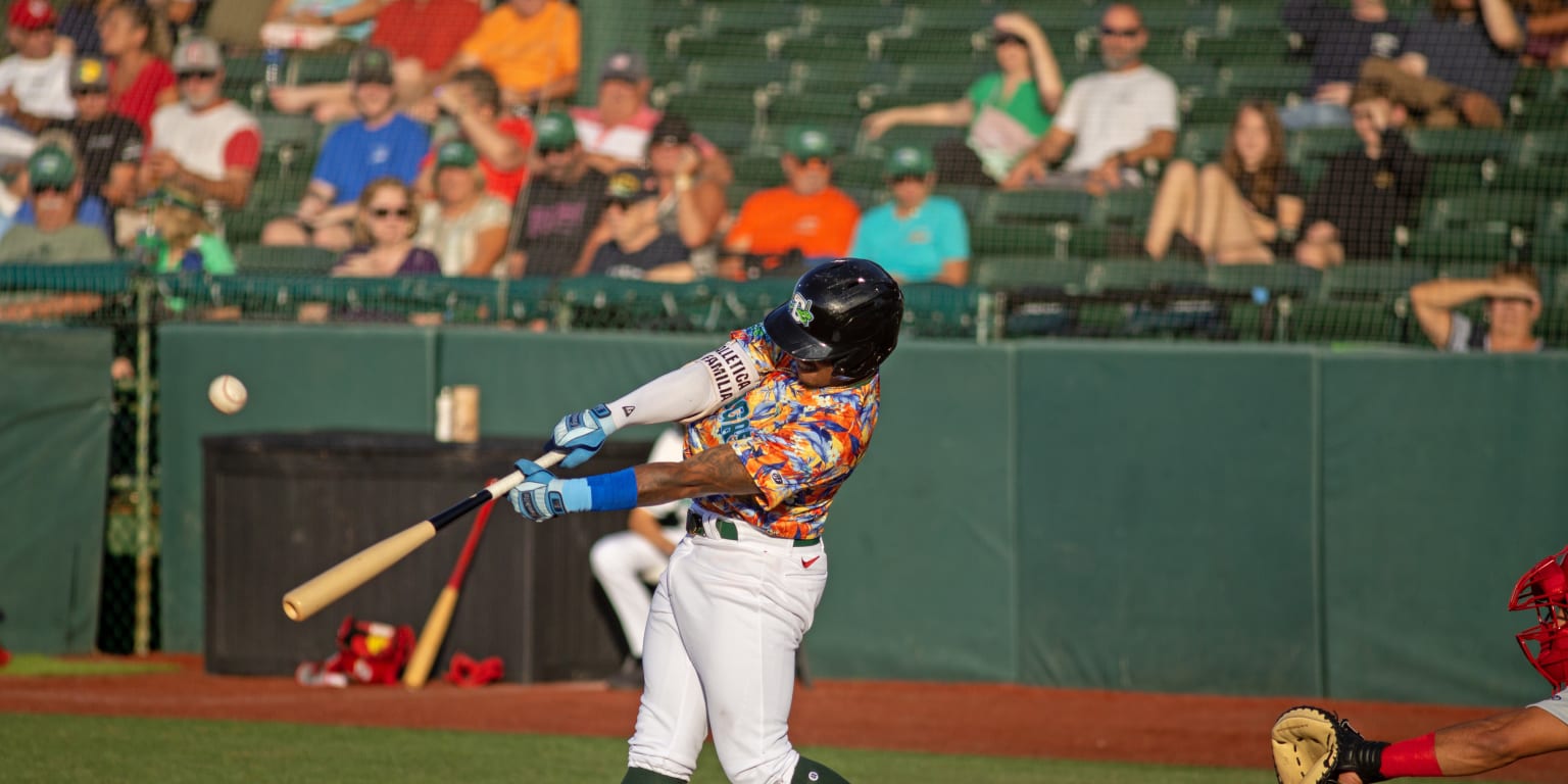Five things to watch as the Daytona Tortugas begin FSL play