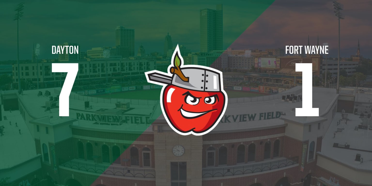 Yo fans, it's - Fort Wayne TinCaps