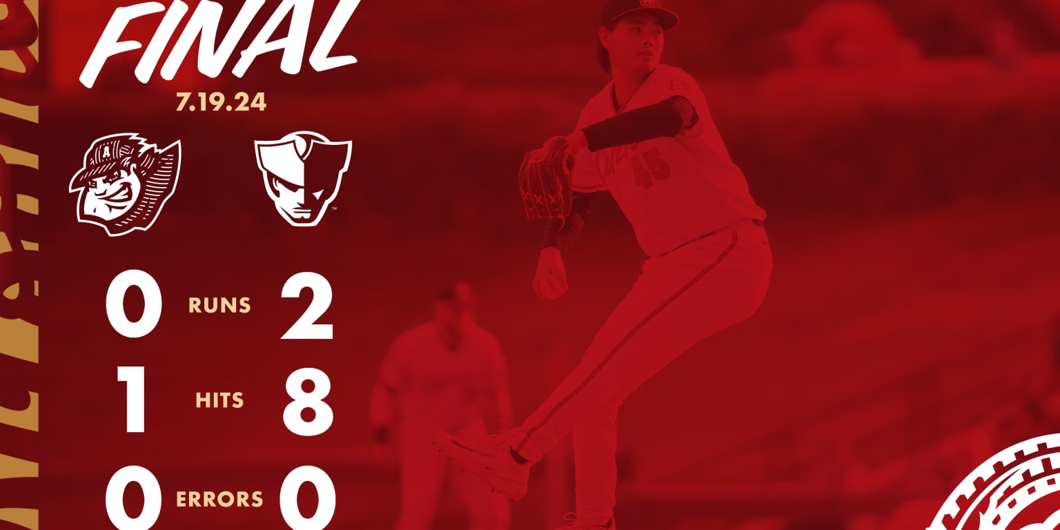 Curve Bats Cooled in Series Opener at Somerset | MiLB.com